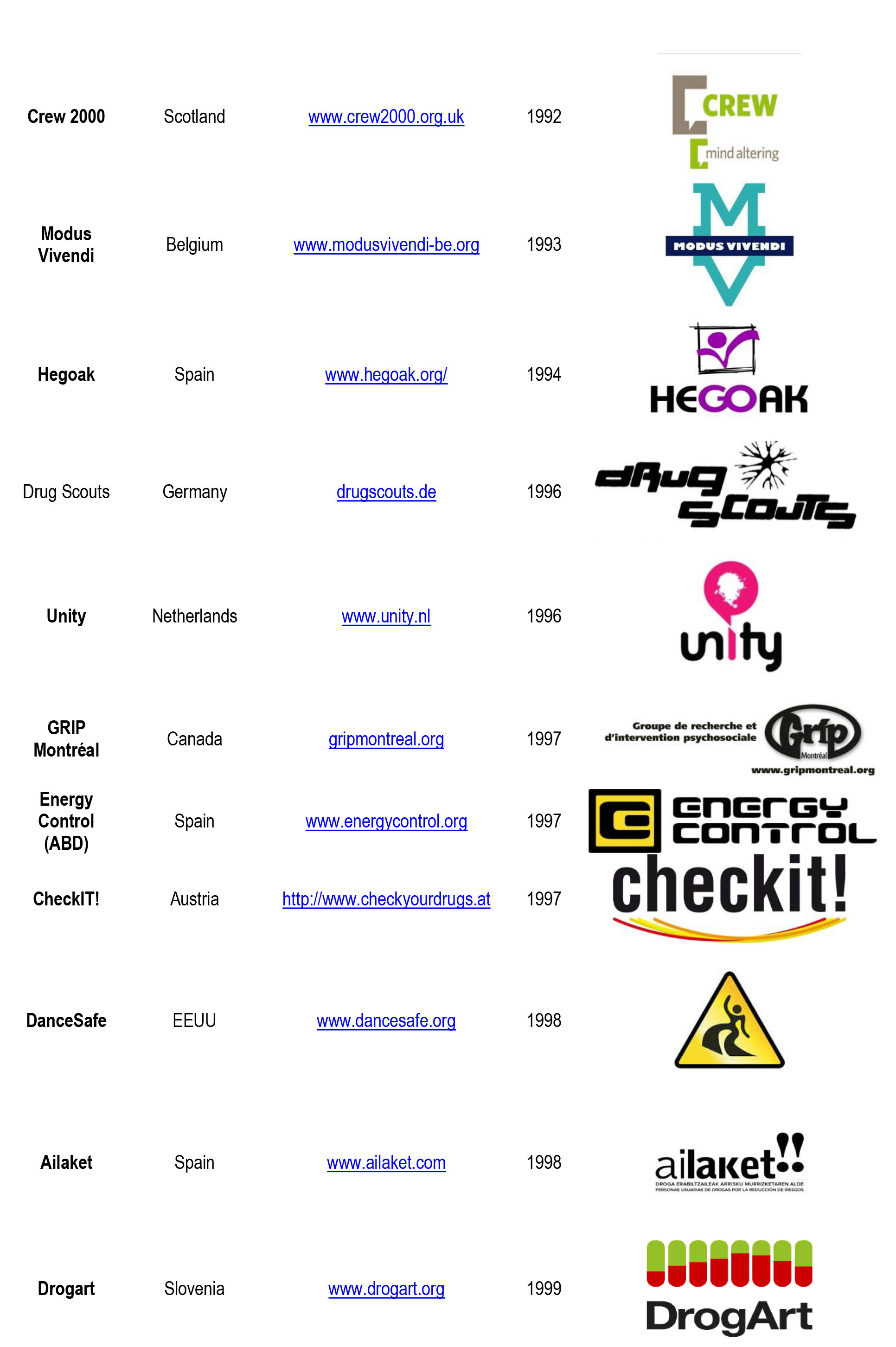 DECLARACIÓN-FINAL-RD-3