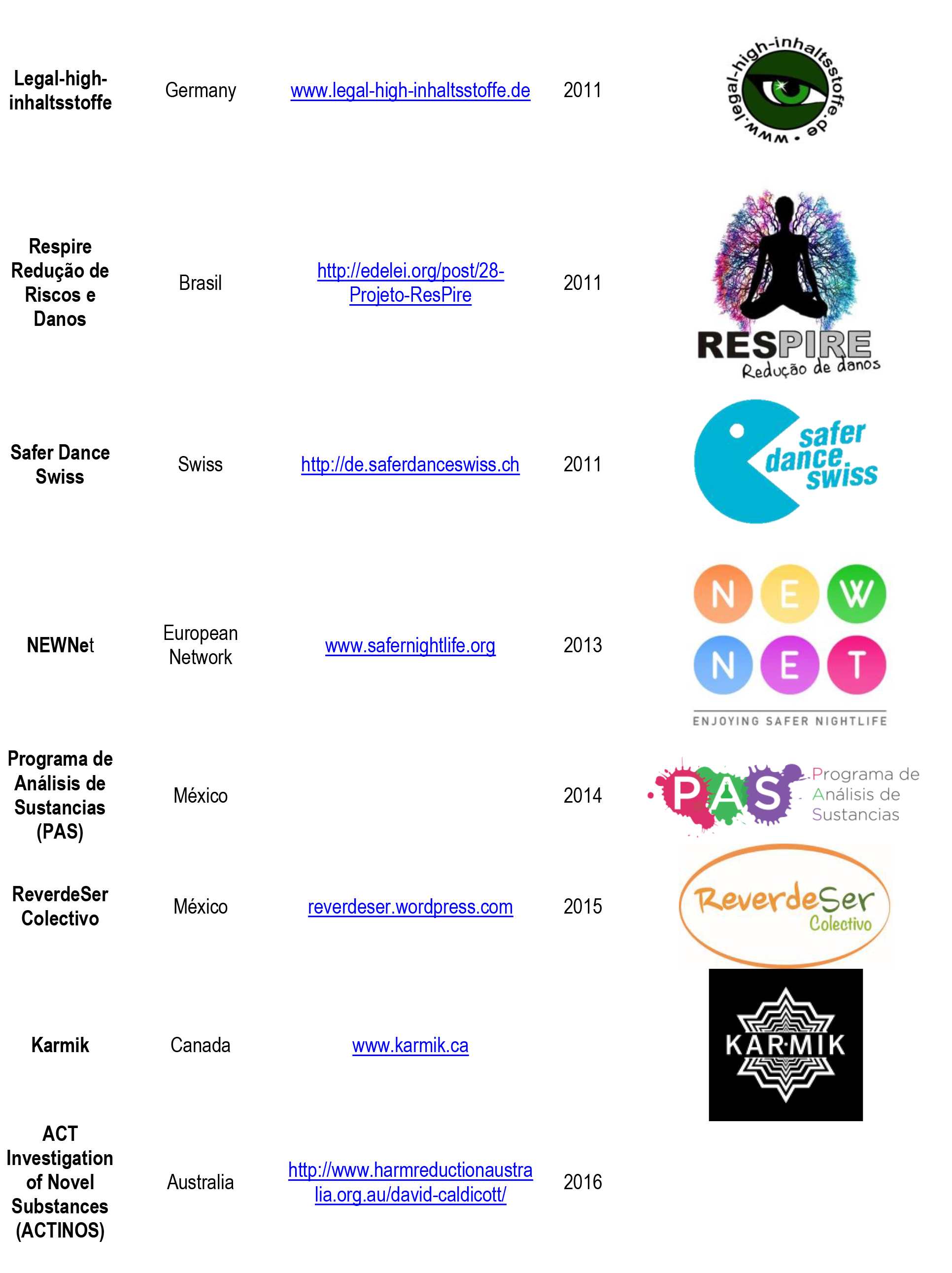 DECLARACIÓN-FINAL-RD-5