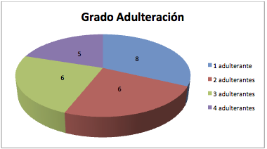 Screen Shot 2014-10-10 at 11.43.19 AM