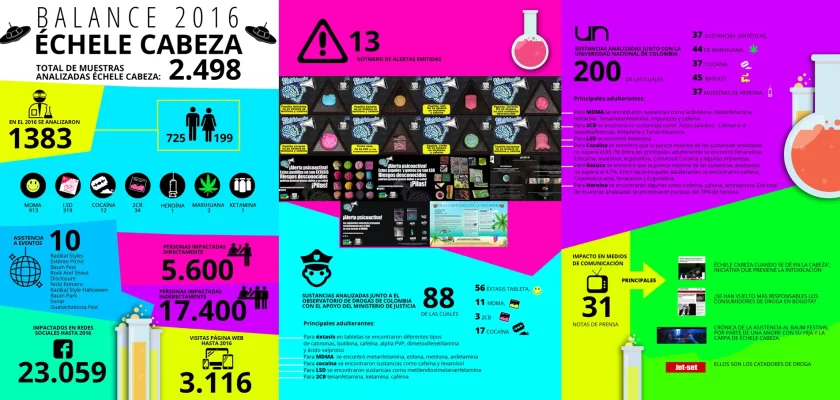 infografia-web-corregida