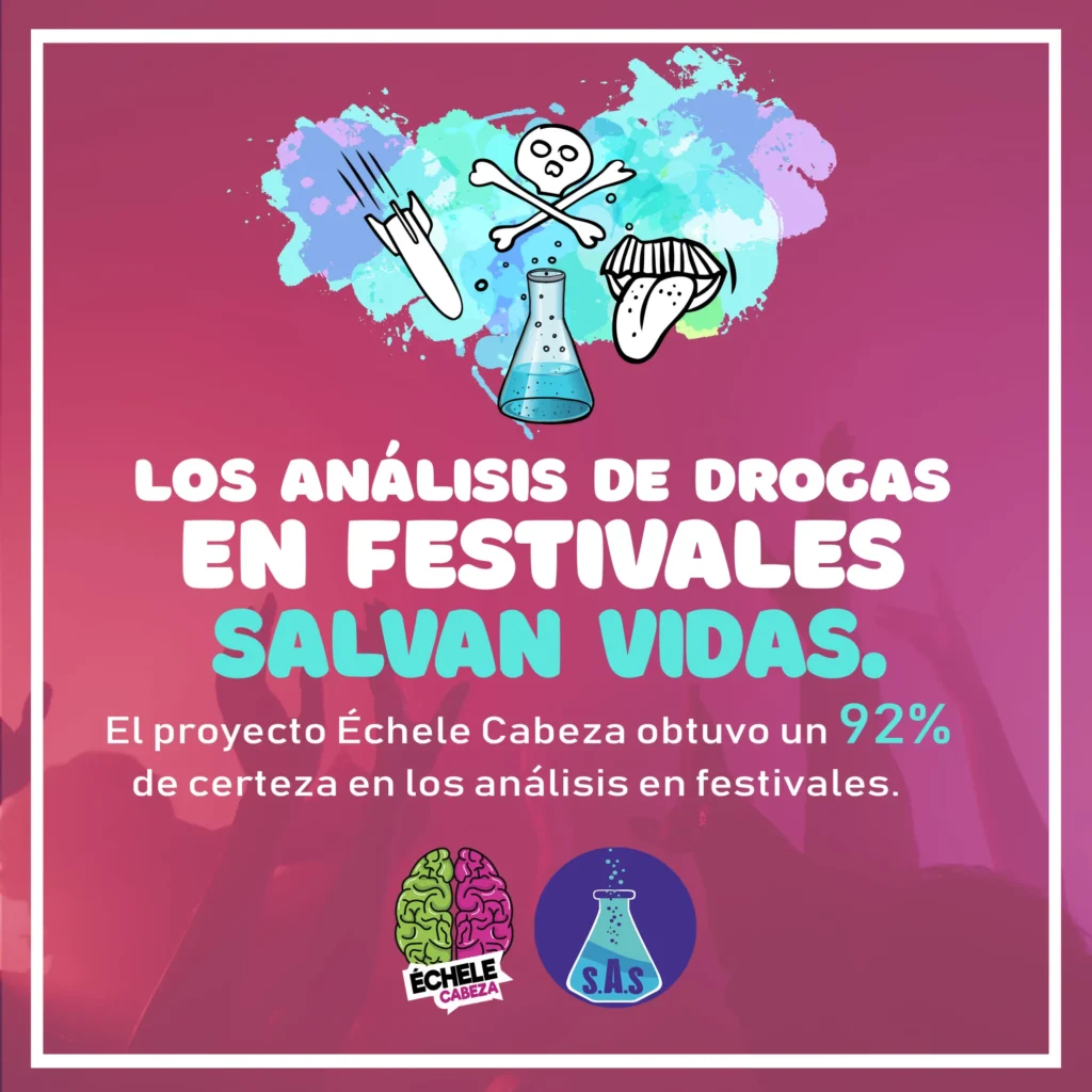 servicio analisis sustancias en lafiesta